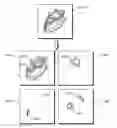 Fig. 01 - Layered personalization