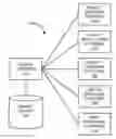 Fig. 01 - Reorienting properties in hair dynamics