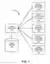 Fig. 02 - Reorienting properties in hair dynamics