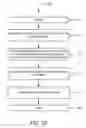 Fig. 12 - Reorienting properties in hair dynamics