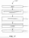 Fig. 16 - Reorienting properties in hair dynamics