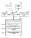 Fig. 01 - APPARATUS AND METHOD FOR PROVIDING ANIMATION EFFECT IN PORTABLE TERMINAL