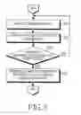 Fig. 06 - APPARATUS AND METHOD FOR PROVIDING ANIMATION EFFECT IN PORTABLE TERMINAL