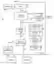 Fig. 01 - Graphics processing architecture employing a unified shader