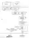 Fig. 04 - Graphics processing architecture employing a unified shader