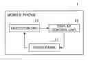 Fig. 01 - Display device and screen display method