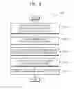 Fig. 06 - Organic light-emitting display device and driving method thereof