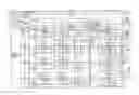 Fig. 01 - Image forming apparatus