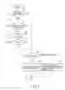 Fig. 06 - Image forming apparatus