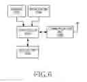 Fig. 07 - APPARATUS AND METHOD FOR OMNIDIRECTIONAL CALLER DETECTION IN VIDEO CALL SYSTEM
