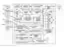Fig. 01 - Method and a system for calibrating an image capture device