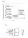 Fig. 02 - Method and system for designing optimal flutter shutter sequence
