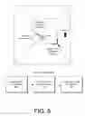 Fig. 06 - Real-time projection management