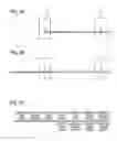 Fig. 05 - Image formation control apparatus, image formation apparatus, image formation system, computer readable medium, and tandem printing system
