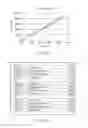 Fig. 22 - MAINTENANCE SCHEDULING SYSTEM AND MAINTENANCE SCHEDULE CREATING METHOD