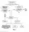 Fig. 07 - Delivery expert system, method and computer program product
