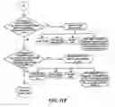 Fig. 18 - Delivery expert system, method and computer program product