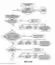 Fig. 19 - Delivery expert system, method and computer program product