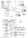 Fig. 02 - Method and Apparatus for Providing Backup Font Support for Missing Device Glyphs