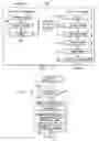 Fig. 04 - Method and Apparatus for Providing Backup Font Support for Missing Device Glyphs