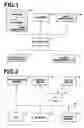 Fig. 02 - Apparatus, method, and program for editing images for a photo album