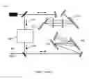 Fig. 02 - Correcting spatial beam deformation