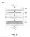 Fig. 05 - Method and apparatus for bonding metals and composites