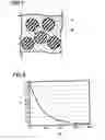 Fig. 05 - Light emitting device