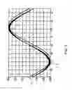 Fig. 07 - HEMT/GaN half-bridge circuit