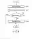 Fig. 07 - Nonvolatile semiconductor memory device and memory system