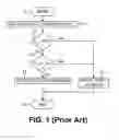 Fig. 02 - Method and apparatus for protection of non-volatile memory in presence of out-of-specification operating voltage