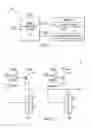 Fig. 02 - MEMORY POWER MANAGEMENT SYSTEMS AND METHODS