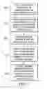 Fig. 04 - MEMORY POWER MANAGEMENT SYSTEMS AND METHODS