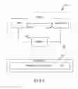 Fig. 02 - Systems and methods for timing dosage periods