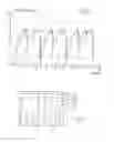 Fig. 06 - Sequential control device for a striking mechanism