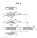 Fig. 09 - Receiving apparatus and method