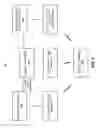 Fig. 06 - Circuit switched fallback procedure