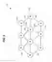 Fig. 06 - Routing packets on a network using directed graphs