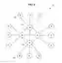 Fig. 07 - Routing packets on a network using directed graphs