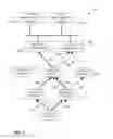 Fig. 08 - Routing packets on a network using directed graphs