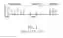 Fig. 02 - Apparatus and method for detecting voice period in mobile communication system