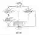 Fig. 23 - Push signal delivery status judging apparatus and method