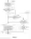 Fig. 32 - Push signal delivery status judging apparatus and method