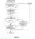 Fig. 37 - Push signal delivery status judging apparatus and method
