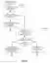 Fig. 41 - Push signal delivery status judging apparatus and method