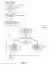 Fig. 44 - Push signal delivery status judging apparatus and method
