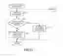 Fig. 48 - Push signal delivery status judging apparatus and method