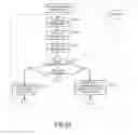 Fig. 50 - Push signal delivery status judging apparatus and method
