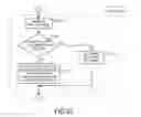 Fig. 52 - Push signal delivery status judging apparatus and method