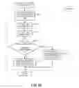 Fig. 56 - Push signal delivery status judging apparatus and method